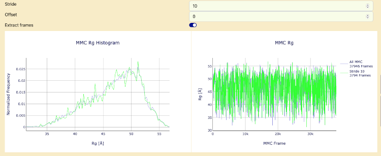 MMC Results Histogram